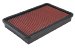 Spectre Performance 887417 hpR Replacement Air Filter Element (887417, S71887417)