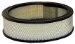 Wix 46040 Air Filter, Pack of 1 (46040)