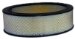 Wix 42096 Air Filter, Pack of 1 (42096)