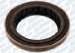 ACDelco CT1075 Clutch Release Bearing (CT1075, ACCT1075)