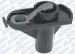 ACDelco C420 Distributor Rotor (C420, ACC420)