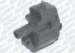 ACDelco D580 Ignition Coil (ACD580, D580)