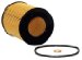 Wix 51223 Oil Filter, Pack of 1 (51223)