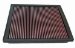 2002-2004 Jeep Grand Cherokee Air Filter Panel H-15/16 in. L-10.75 in. W-9.75 in. (332246, K33332246, 33-2246)
