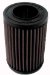 K&N E-9257 Replacement Air Filter (E9257, E-9257, K33E9257)