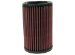 K&N E-4490 Replacement Industrial Air Filter (E4490, E-4490, K33E4490)