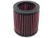 K&N E-4430 Replacement Industrial Air Filter (E-4430, E4430, K33E4430)