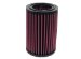 K&N E-9104 Replacement Air Filter (E9104, E-9104, K33E9104)