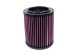 K&N E-2351 Replacement Air Filter (E2351, E-2351, K33E2351)