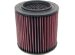 K&N E-9033 Replacement Industrial Air Filter (E-9033, E9033, K33E9033)