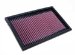 KN 33-2824 Replacement Air Filters (33-2824, 332824, K33332824)