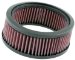 K&N E-3971 Replacement Air Filter (E3971)