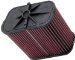 K&N E-1994 - Replacement Air Filter (E-1994)