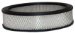 Wix 42160 Air Filter, Pack of 1 (42160)