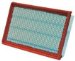 Wix 46035 Air Filter, Pack of 1 (46035)
