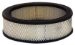 Wix 46036 Air Filter, Pack of 1 (46036)