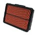 Wix 49001 Air Filter, Pack of 1 (49001)