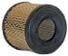 Wix 42291 Air Filter, Pack of 1 (42291)