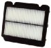 Wix 42831 Air Filter, Pack of 1 (42831)