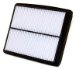 Wix 46082 Air Filter, Pack of 1 (46082)