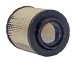 Wix 42384 Air Filter, Pack of 1 (42384)
