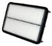 Wix 46273 Air Filter, Pack of 1 (46273)