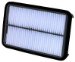Wix 46107 Air Filter, Pack of 1 (46107)