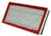 Wix 46316 Air Filter, Pack of 1 (46316)