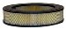 WIX 42153 Air Filter, Pack of 1 (42153)