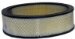 Wix 42043 Air Filter, Pack of 1 (42043)