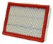 Wix 46051 Air Filter, Pack of 1 (46051)