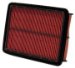 Wix 42486 Air Filter, Pack of 1 (42486)
