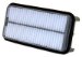 Wix 46083 Air Filter, Pack of 1 (46083)