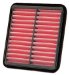 Wix 42306 Air Filter, Pack of 1 (42306)