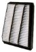 Wix 46245 Air Filter, Pack of 1 (46245)