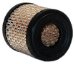 Wix 42292 Air Filter, Pack of 1 (42292)