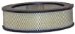 Wix 42909 Air Filter, Pack of 1 (42909)