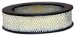 Wix 42056 Air Filter, Pack of 1 (42056)