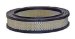 WIX 42072 Air Filter, Pack of 1 (42072)
