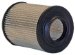 Wix 42965 Air Filter, Pack of 1 (42965)