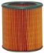 Wix 42191 Air Filter, Pack of 1 (42191)