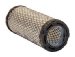 Wix 46439 Air Filter, Pack of 1 (46439)