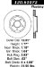 Centric Parts 120.61072 Premium Brake Rotor with E-Coating (CE12061072, 12061072)