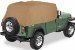 Jeep Unlimited 04 - 05 Charcoal Trail Cover (8103409, 81034-09, D348103409)