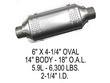 Eastern Manufacturing 70529 Catalytic Converter (Non-CARB Compliant) (70529, EAST70529)