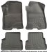 Husky Liners 98122 Grey Custom Fit Front and Second Seat Floor Liner Set (H2198122, 98122)