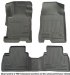 Husky Liners 98552 Grey Custom Fit Front and Second Seat Floor Liner Set (H2198552, 98552)