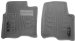 Nifty 583059-G Catch-It Gray Carpet Front Seat Floor Mat for Dodge Caliber (583059-G, 583059G, M65583059G)