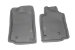 2005-2008 Toyota Tacoma Catch-All Xtreme Floor Protection Floor Mat 2 pc. Front Gray (M65406602, 406602)