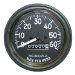 Speedometer Assembly (1720601, O321720601)